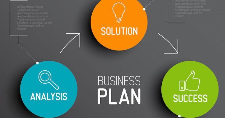 10 Essential Elements Of A Successful Business Plan