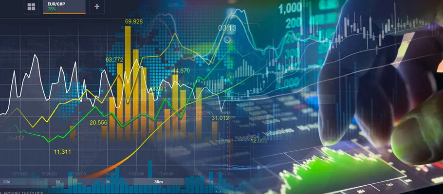 Where in UAE might one find the best commodities trading platforms?