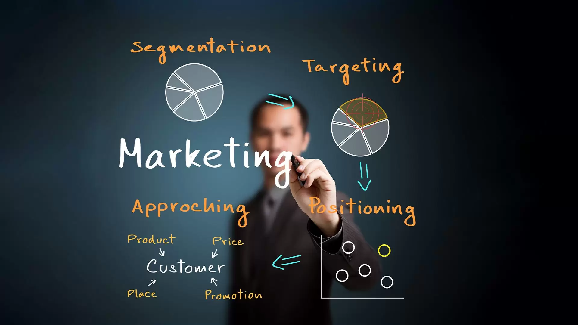 Experiential Marketing: The Future of Meaningful Brand Engagement
