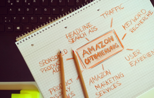Amazon Sponsored Brands Explained